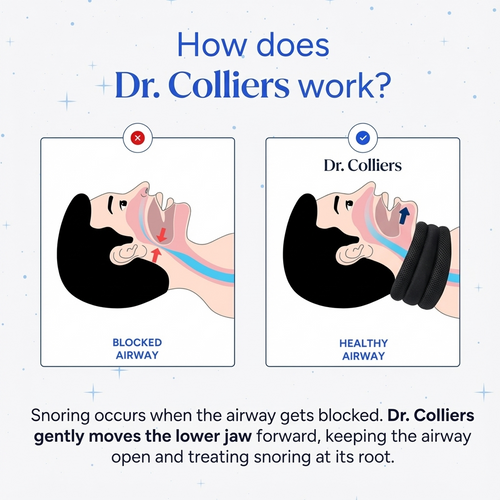 Dr.Colliers™ Neck Support